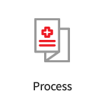 Process